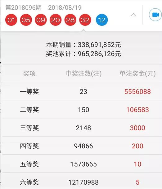 7777788888王中王開獎十記錄網(wǎng)一,探索王中王開獎十記錄網(wǎng)，一場數(shù)字與激情的盛宴