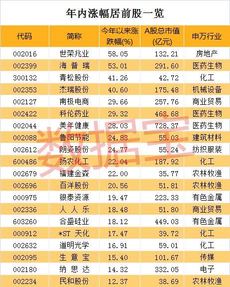 澳門三肖三碼精準100%黃大仙,澳門三肖三碼精準預測揭秘，黃大仙的傳說與實戰(zhàn)技巧