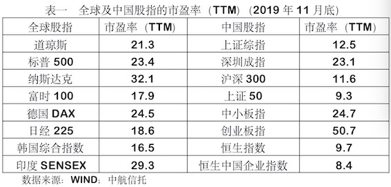 白茫茫 第6頁