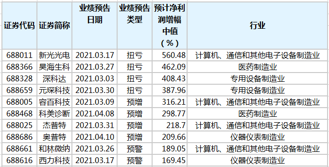 澳門一碼一肖100準(zhǔn)嗎,澳門一碼一肖100準(zhǔn)嗎，探索預(yù)測(cè)的準(zhǔn)確性及其背后的文化現(xiàn)象