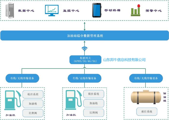 新奧天天精準資料大全,新奧天天精準資料大全，深度解析與實際應用