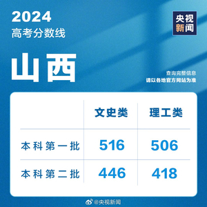 新澳2024資料免費大全版,新澳2024資料免費大全版，探索與啟示