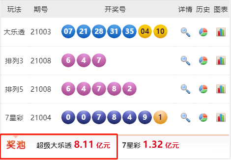 2025年1月4日 第22頁(yè)