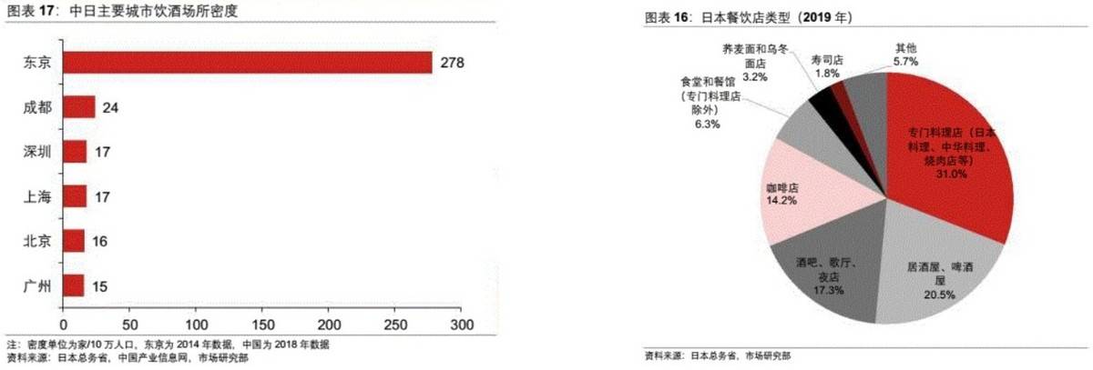 2024新澳門天天六開好彩大全,關(guān)于澳門博彩業(yè)的發(fā)展與未來趨勢分析