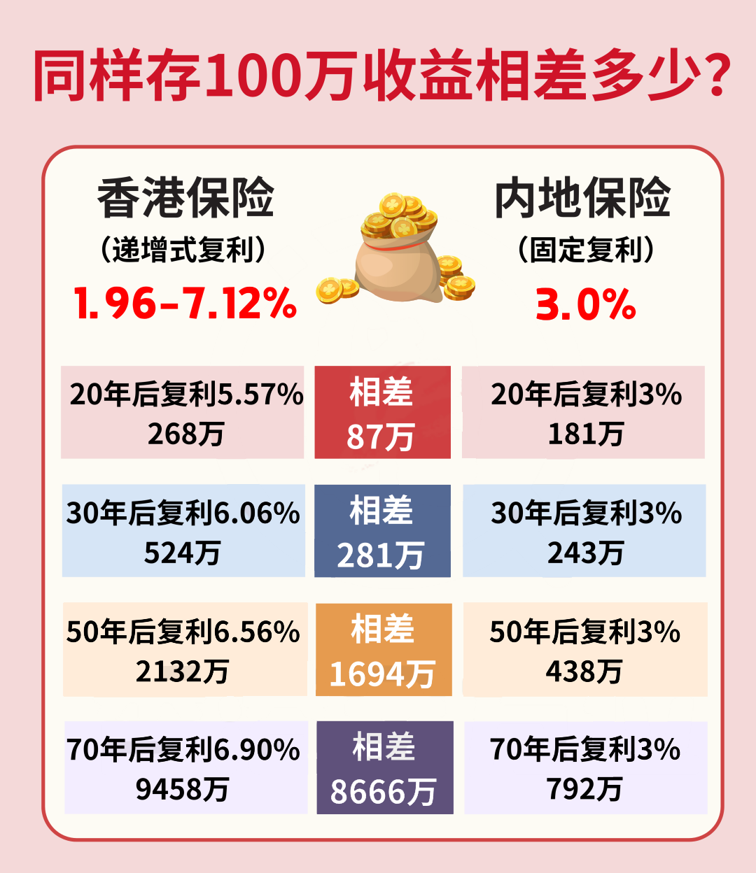 2024香港全年資料大全,香港在2024年的全年資料大全