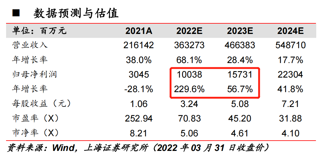 一碼一肖100%精準(zhǔn),一碼一肖，揭秘精準(zhǔn)預(yù)測的奧秘