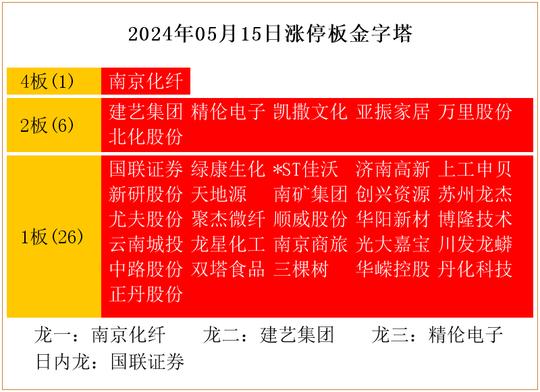 2024正板資料免費公開,迎接變革，2024正板資料免費公開的時代來臨