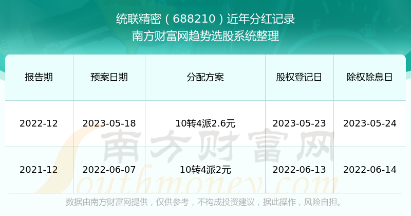 2024新澳門歷史開(kāi)獎(jiǎng)記錄查詢結(jié)果,揭秘澳門新歷史開(kāi)獎(jiǎng)記錄查詢結(jié)果——探索背后的故事與啟示（關(guān)鍵詞，新澳門歷史開(kāi)獎(jiǎng)記錄查詢結(jié)果）