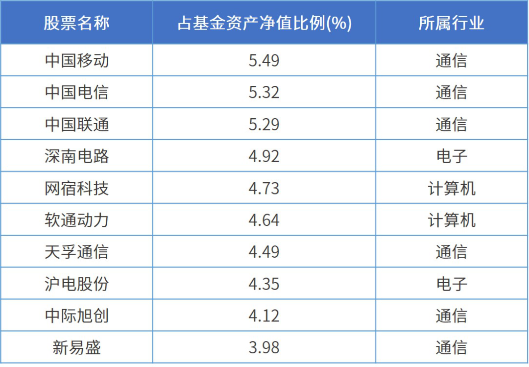 2024年全年資料免費(fèi)大全,揭秘，2024年全年資料免費(fèi)大全——一站式獲取所有你需要的信息資源