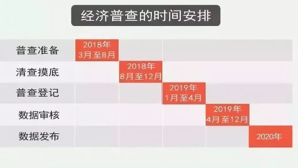 2024澳彩管家婆資料傳真,2024澳彩管家婆資料傳真，深度解析與未來(lái)展望