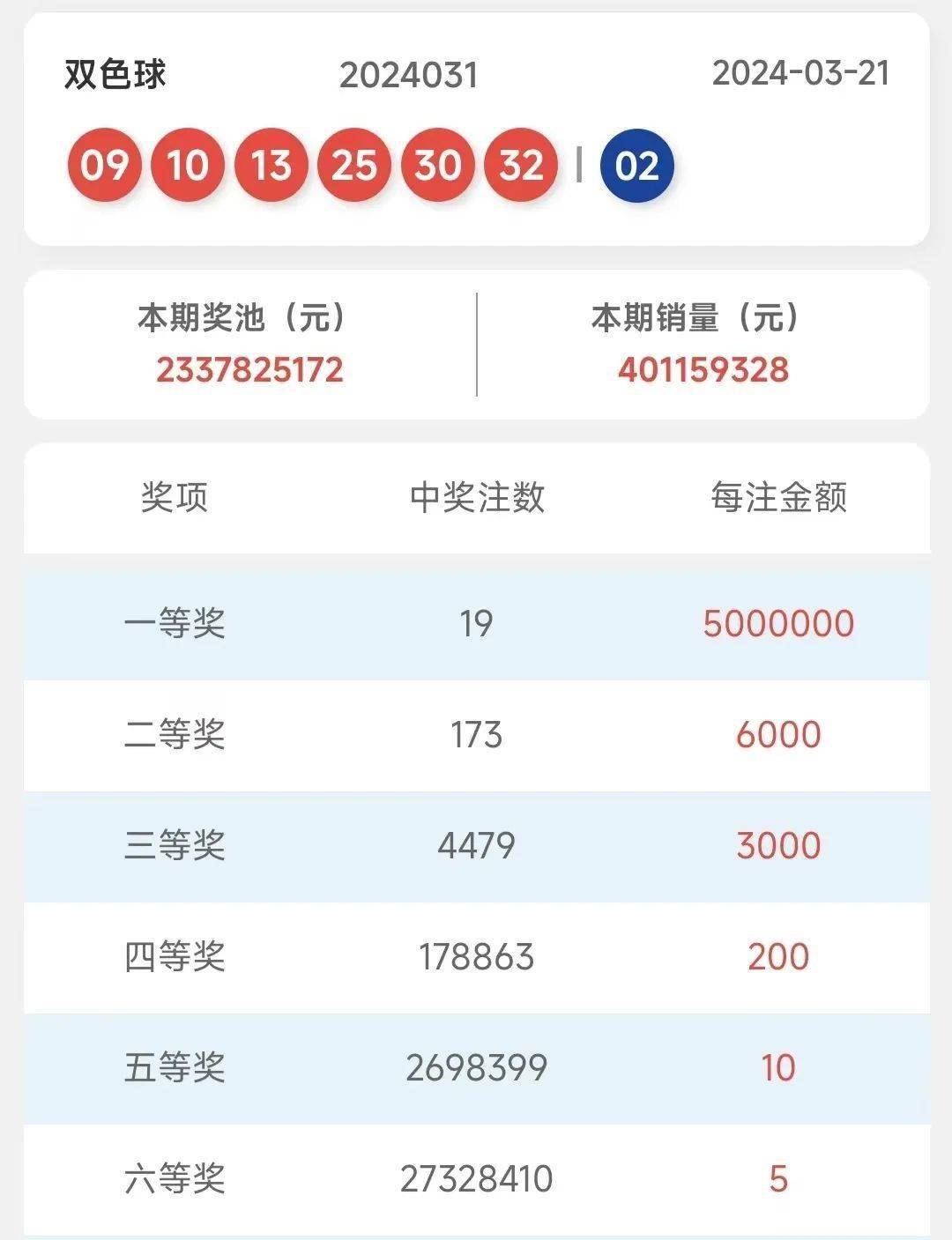 2024年港彩開獎(jiǎng)結(jié)果,揭秘未來(lái)之彩，2024年港彩開獎(jiǎng)結(jié)果展望