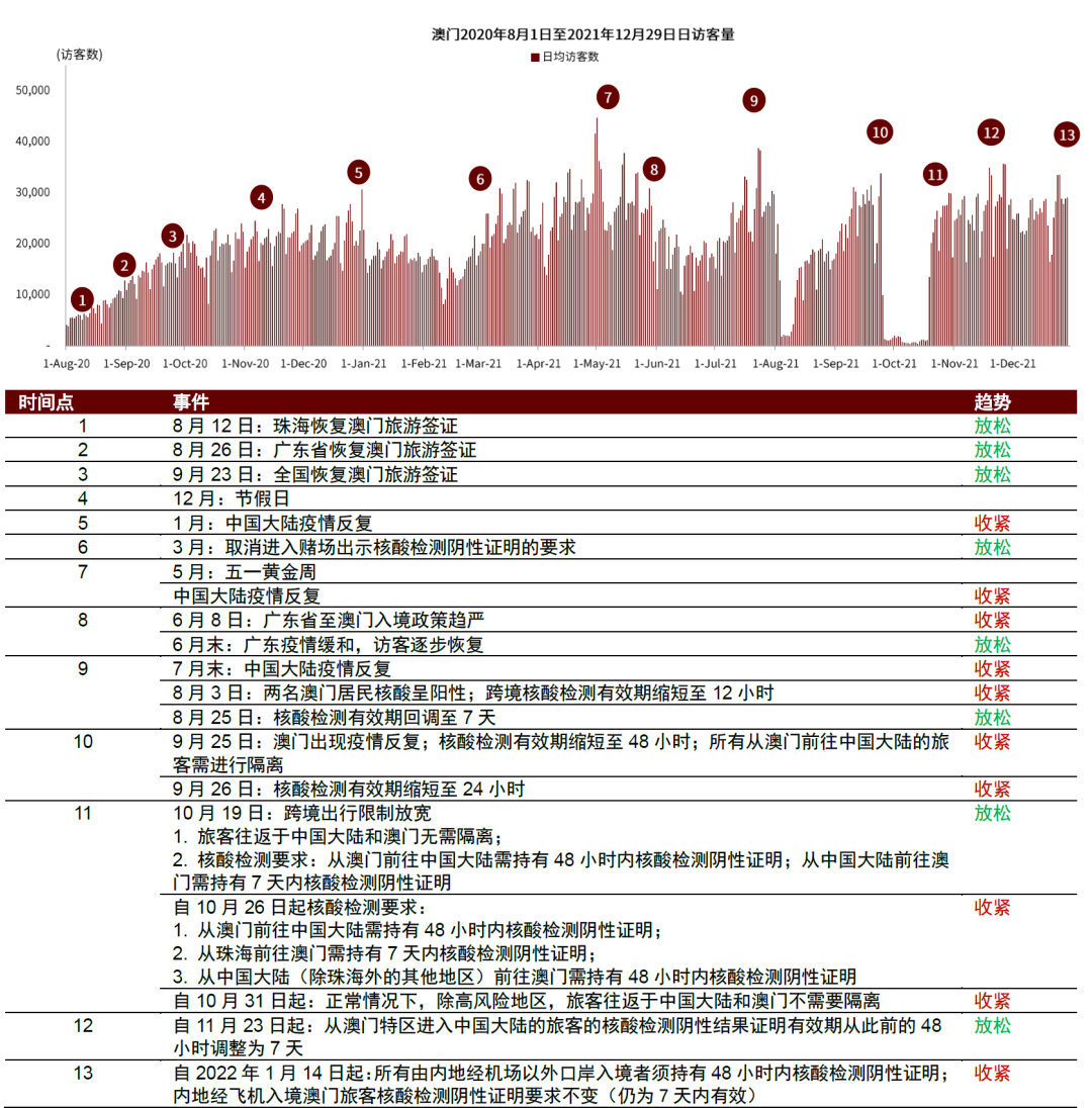 2024年澳門今晚開什么碼,澳門彩票預測與未來展望——以2024年澳門今晚開什么碼為中心