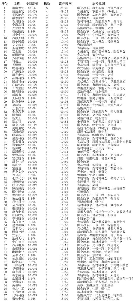 2024新澳開獎記錄,揭秘2024新澳開獎記錄，數(shù)據(jù)與策略的雙重解析