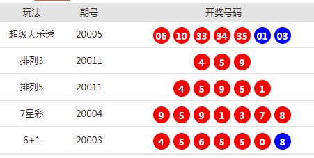 新澳門今晚開獎結果開獎2024,新澳門今晚開獎結果開獎2024，探索彩票的魅力與期待