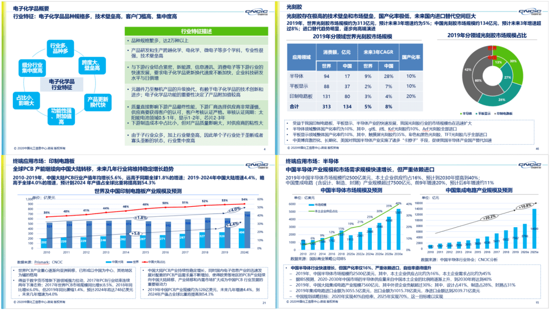 新澳2024資料大全免費(fèi),新澳2024資料大全免費(fèi)，探索與獲取