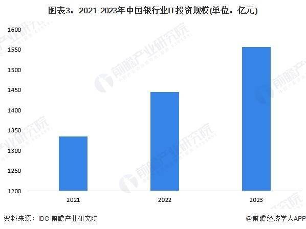 2024今天澳門買什么好,澳門博彩業(yè)的發(fā)展現(xiàn)狀與未來趨勢分析——今天澳門買什么好？