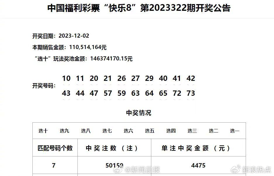 澳門六開獎(jiǎng)號(hào)碼2024年開獎(jiǎng)記錄,澳門六開獎(jiǎng)號(hào)碼2024年開獎(jiǎng)記錄及其背后的故事