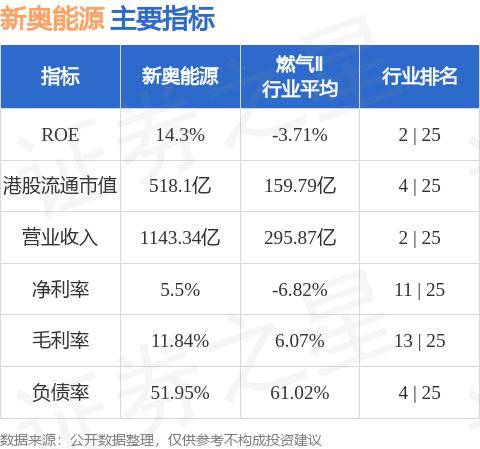 新奧精準(zhǔn)免費獎料提供,新奧精準(zhǔn)免費獎料提供的優(yōu)勢與價值