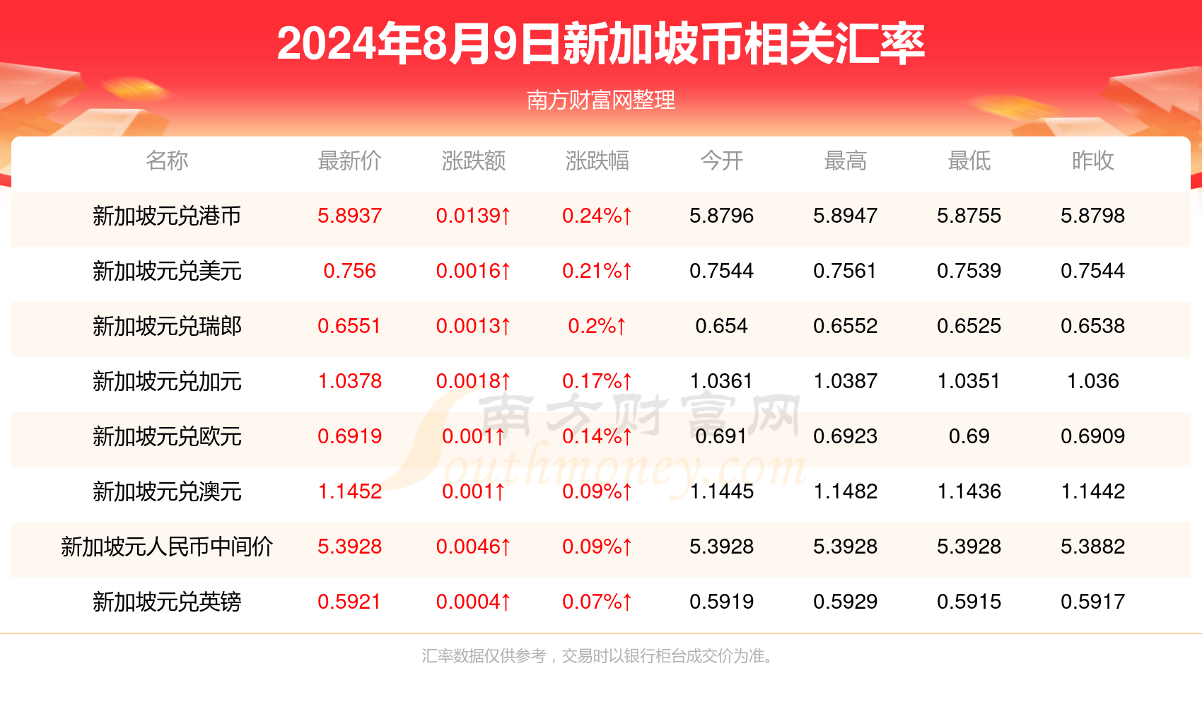 澳門閑情2024年今日最新消息,澳門閑情 2024年今日最新消息深度解析