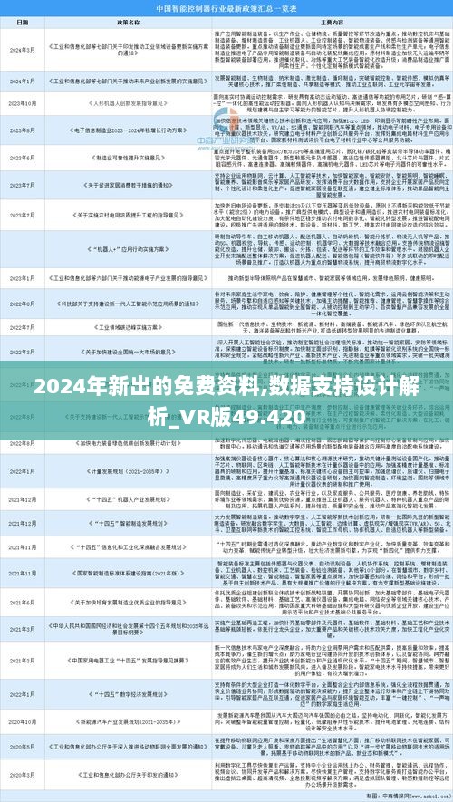 2024,全年資料兔費(fèi)大全,揭秘2024全年資料兔費(fèi)大全