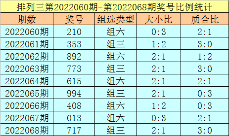 香港一碼一肖100準(zhǔn)嗎,關(guān)于香港一碼一肖的精準(zhǔn)預(yù)測，真相究竟如何？