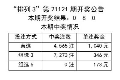 新澳好彩免費(fèi)資料查詢郢中白雪,新澳好彩免費(fèi)資料查詢與郢中白雪的奧秘