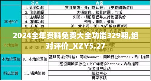 2023年最新資料免費大全,探索最新資料寶庫，2023年免費資源大全