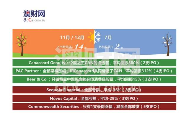 新澳姿料大全正版2024,新澳姿料大全正版2024，全面解讀與深度探討