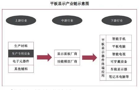 東成西就資料4肖八碼,東成西就與肖八碼，探索背后的故事與資料解析