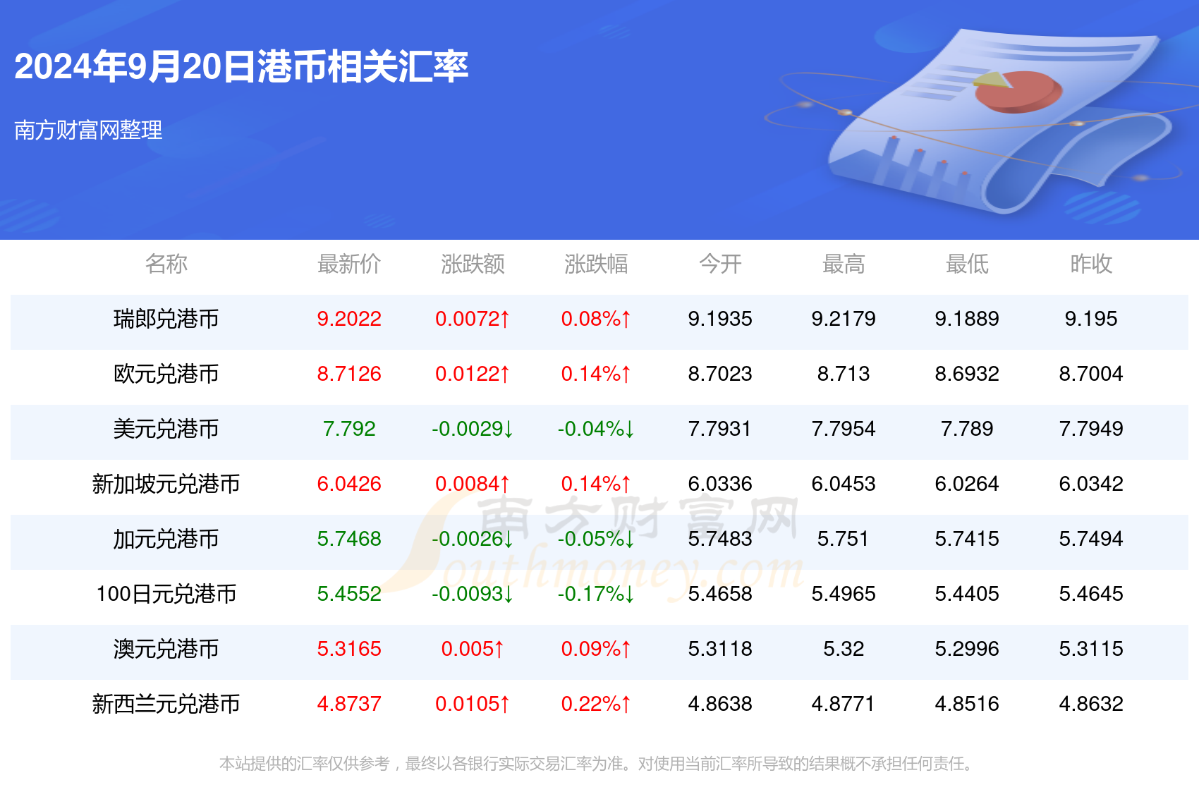 新澳門(mén)一碼一碼100準(zhǔn)確,警惕網(wǎng)絡(luò)賭博，新澳門(mén)一碼一碼并非真實(shí)準(zhǔn)確的賭博工具