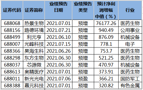 澳門一碼一肖100準(zhǔn)嗎,澳門一碼一肖，100%準(zhǔn)確預(yù)測(cè)的可能性探討