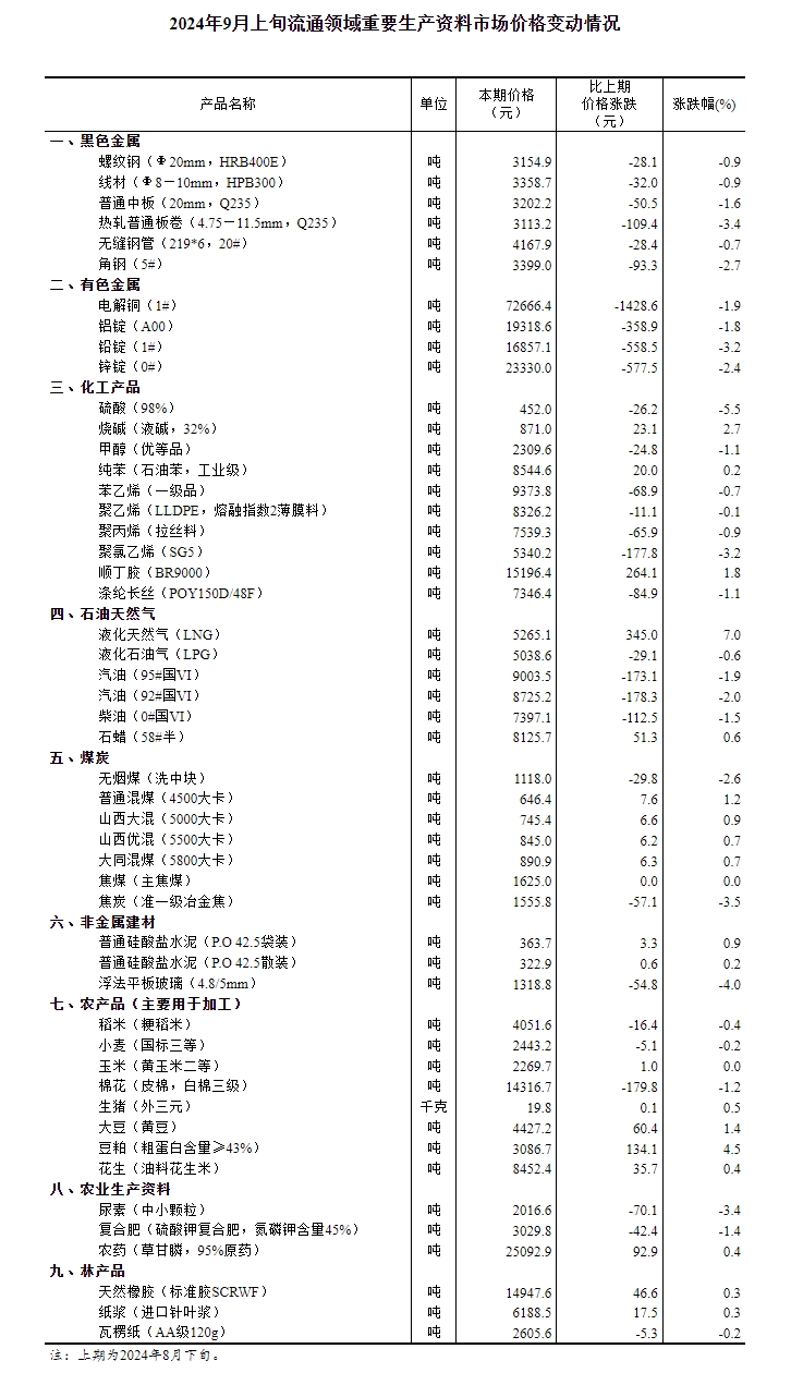 鴉雀無(wú)聲 第6頁(yè)