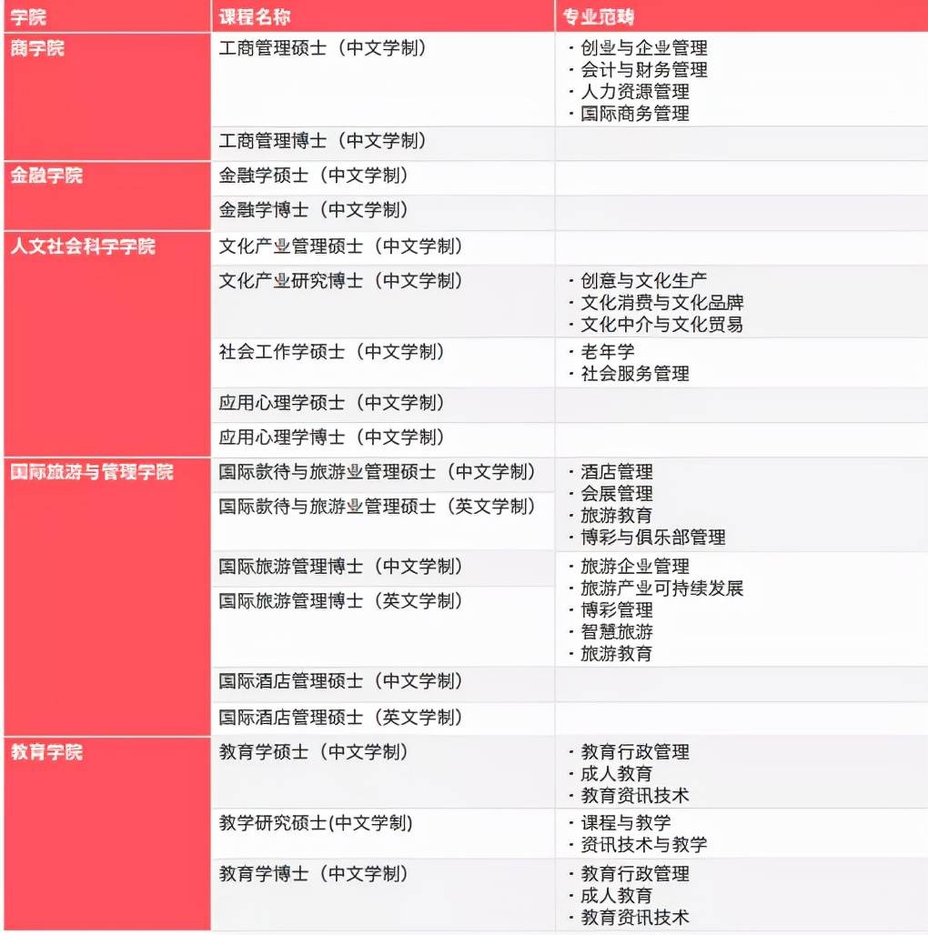 新澳門彩4949開獎記錄,新澳門彩4949開獎記錄，探索與解析