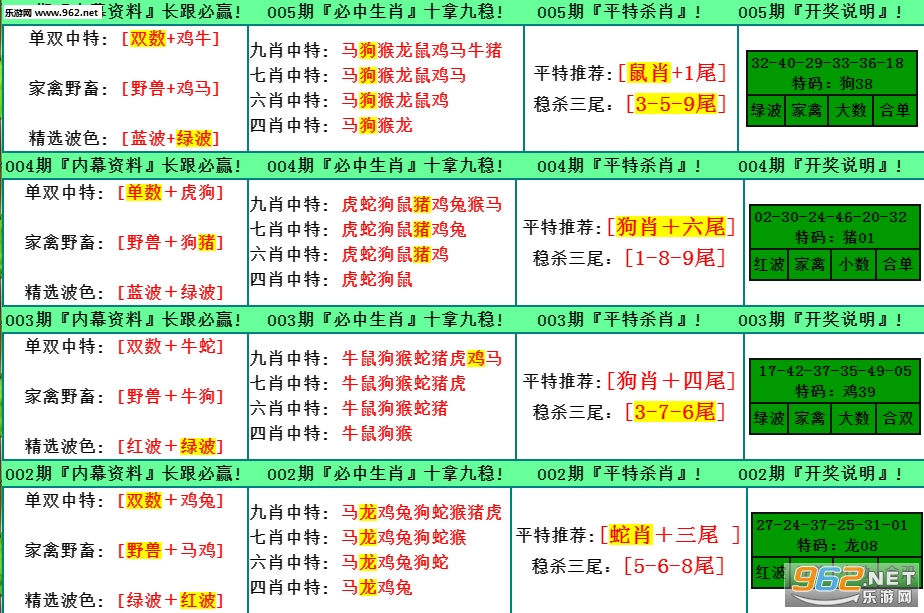 2024年正版資料免費大全一肖,探索未來之門，2024年正版資料免費大全一肖的啟示