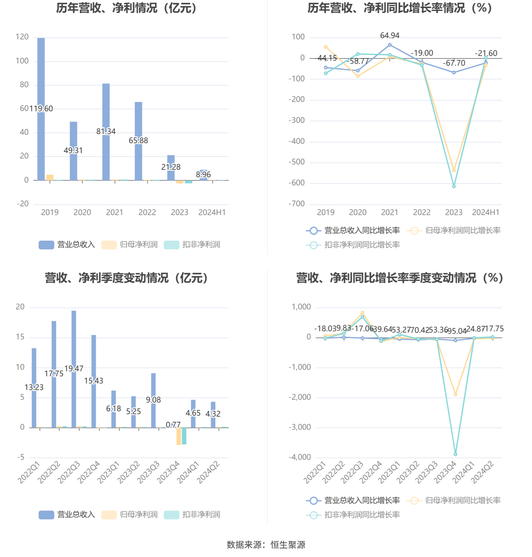 澳門六和彩資料查詢2024年免費查詢01-32期,澳門六和彩資料查詢2024年免費查詢，揭秘彩票背后的故事與策略（第01-32期分析）