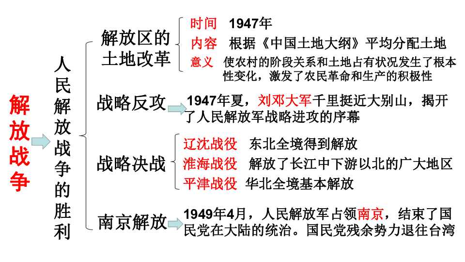 香港大全資料,香港大全資料，歷史、文化、經(jīng)濟與社會發(fā)展