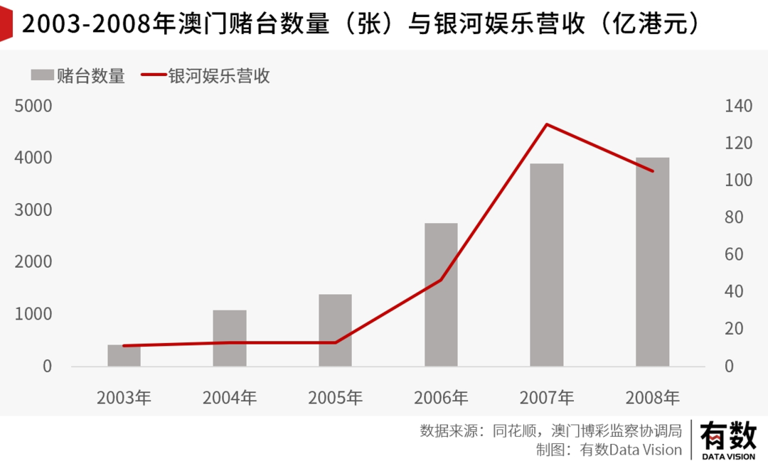 澳門王中王100的資料20,澳門王中王100的資料詳解，歷史、成就與影響（20年回顧）