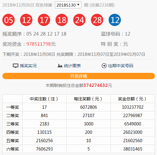 新澳門開獎記錄新紀(jì)錄,新澳門開獎記錄刷新，創(chuàng)造新紀(jì)錄的時代