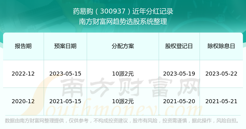 2024新奧歷史開獎(jiǎng)記錄56期,揭秘新奧歷史開獎(jiǎng)記錄第56期，探尋未來的幸運(yùn)之門