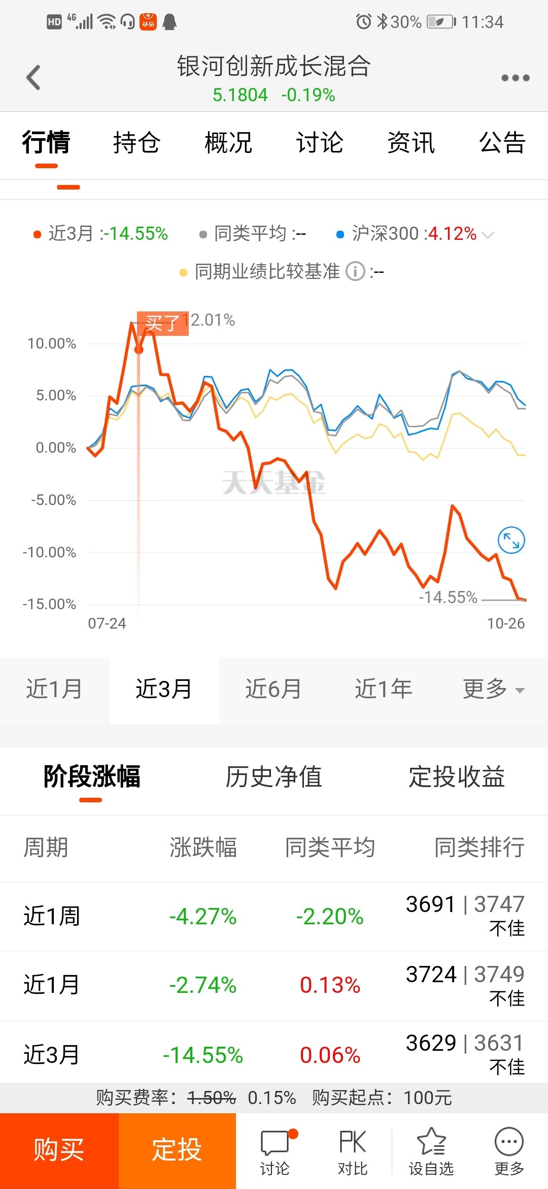 青黃不接 第7頁