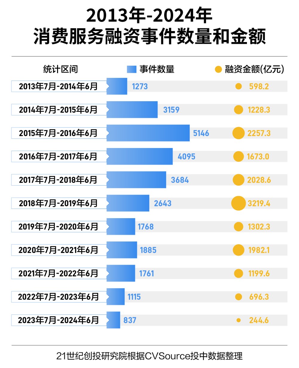 2024年正版資料免費(fèi)大全,邁向未來，探索2024年正版資料免費(fèi)大全的時(shí)代機(jī)遇與挑戰(zhàn)