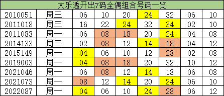 最準(zhǔn)一碼一肖100%精準(zhǔn)965,揭秘彩票背后的秘密，最準(zhǔn)一碼一肖的精準(zhǔn)預(yù)測之道（附實(shí)用指南965）