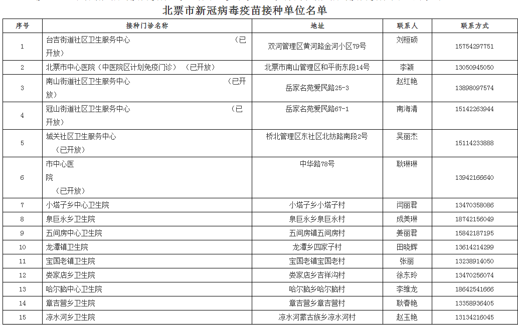 新澳門精準(zhǔn)的資料大全,關(guān)于新澳門精準(zhǔn)的資料大全與犯罪問題探討