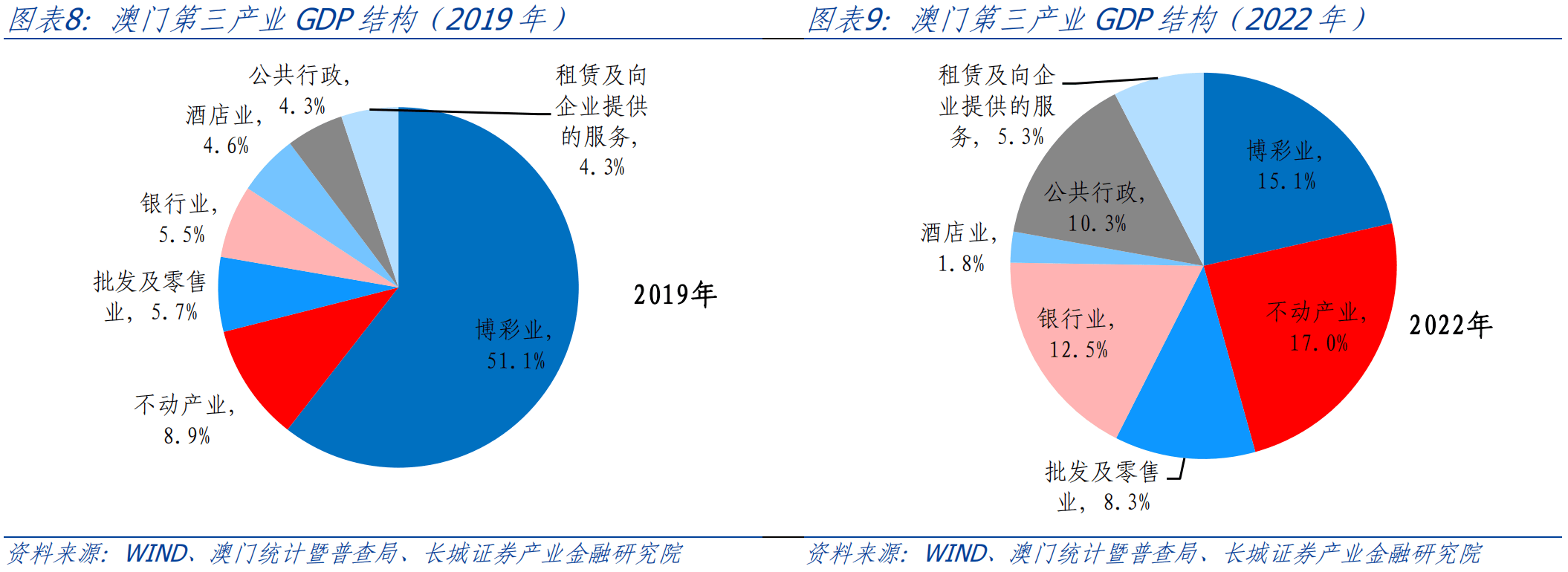 2024澳門資料正版大全,澳門正版資料大全，探索與解讀