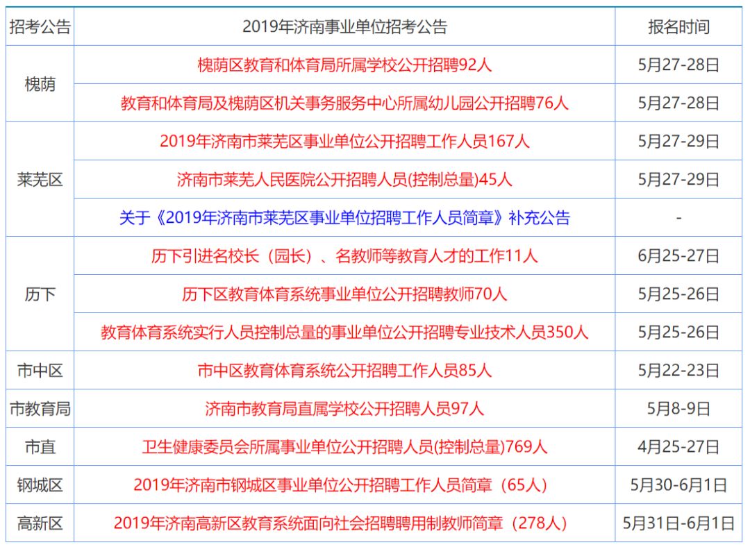 2024香港資料大全正版資料圖片,香港資料大全正版資料圖片，探索香港的多元魅力與未來(lái)展望（2024版）