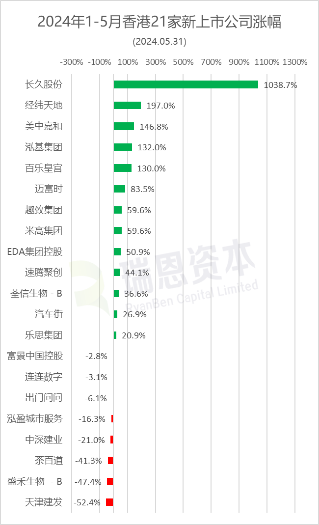 2024年香港正版內(nèi)部資料,探索香港，2024年正版內(nèi)部資料的獨特價值