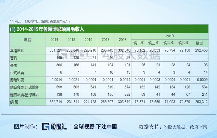 澳門一碼一碼100準(zhǔn)確掛牌,澳門一碼一碼100準(zhǔn)確掛牌，揭秘背后的秘密與探索其真實價值