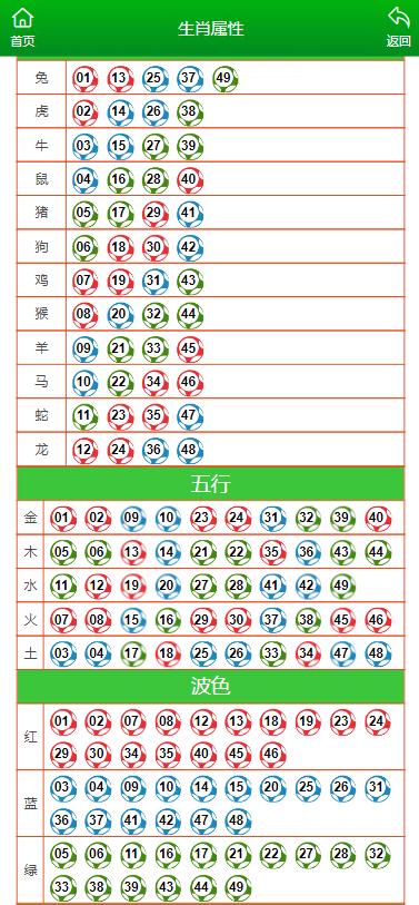 澳門生肖走勢圖精準(zhǔn),澳門生肖走勢圖精準(zhǔn)預(yù)測與探索