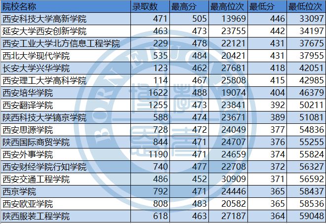 最準一碼一肖100%噢,揭秘最準一碼一肖，探尋預(yù)測真相的奧秘（100%準確率？）