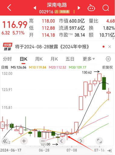 澳門一碼一肖100準王中鬼谷子,澳門一碼一肖與鬼谷子預測——揭示違法犯罪的真面目